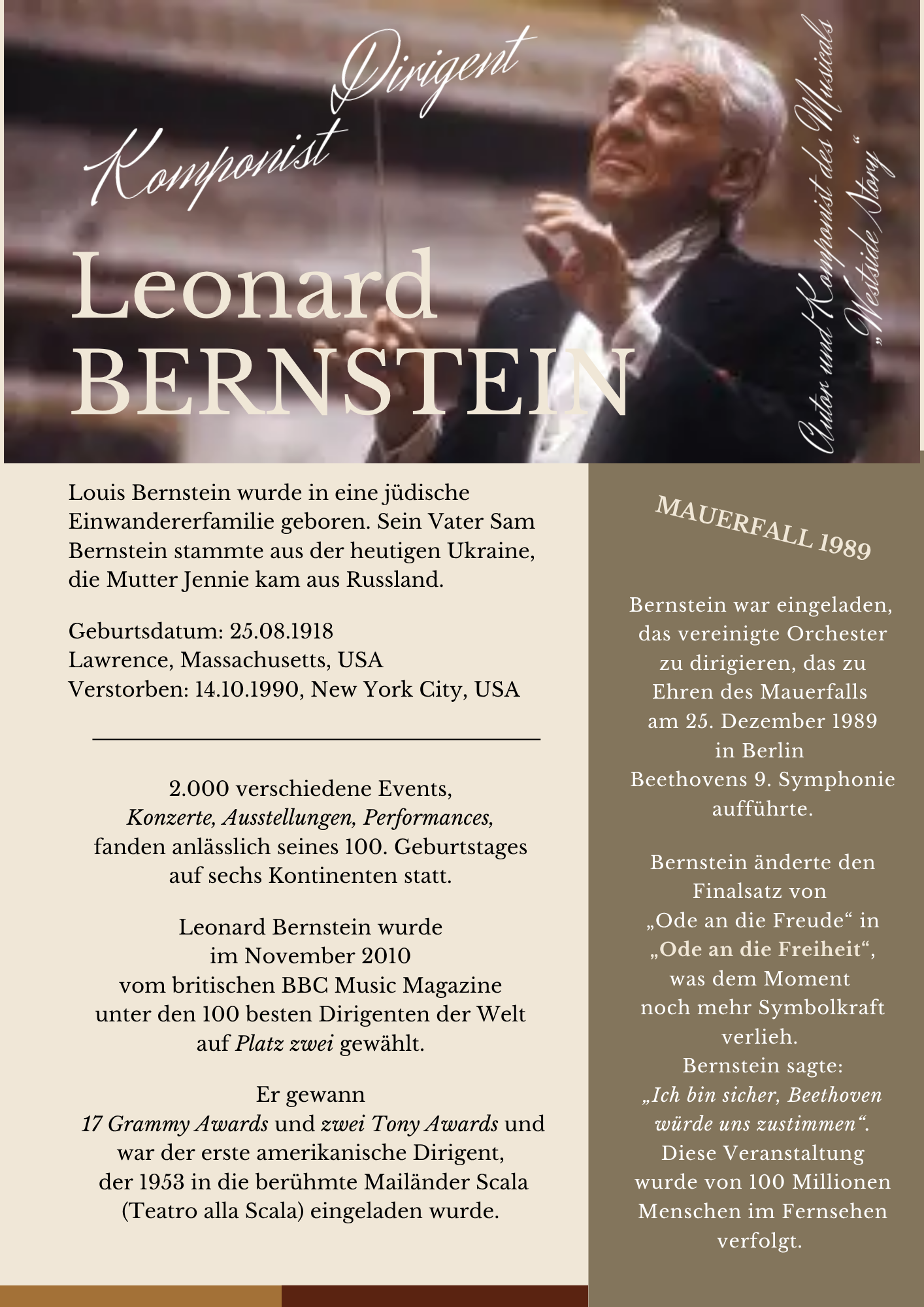 Leonard Bernstein Biografie
