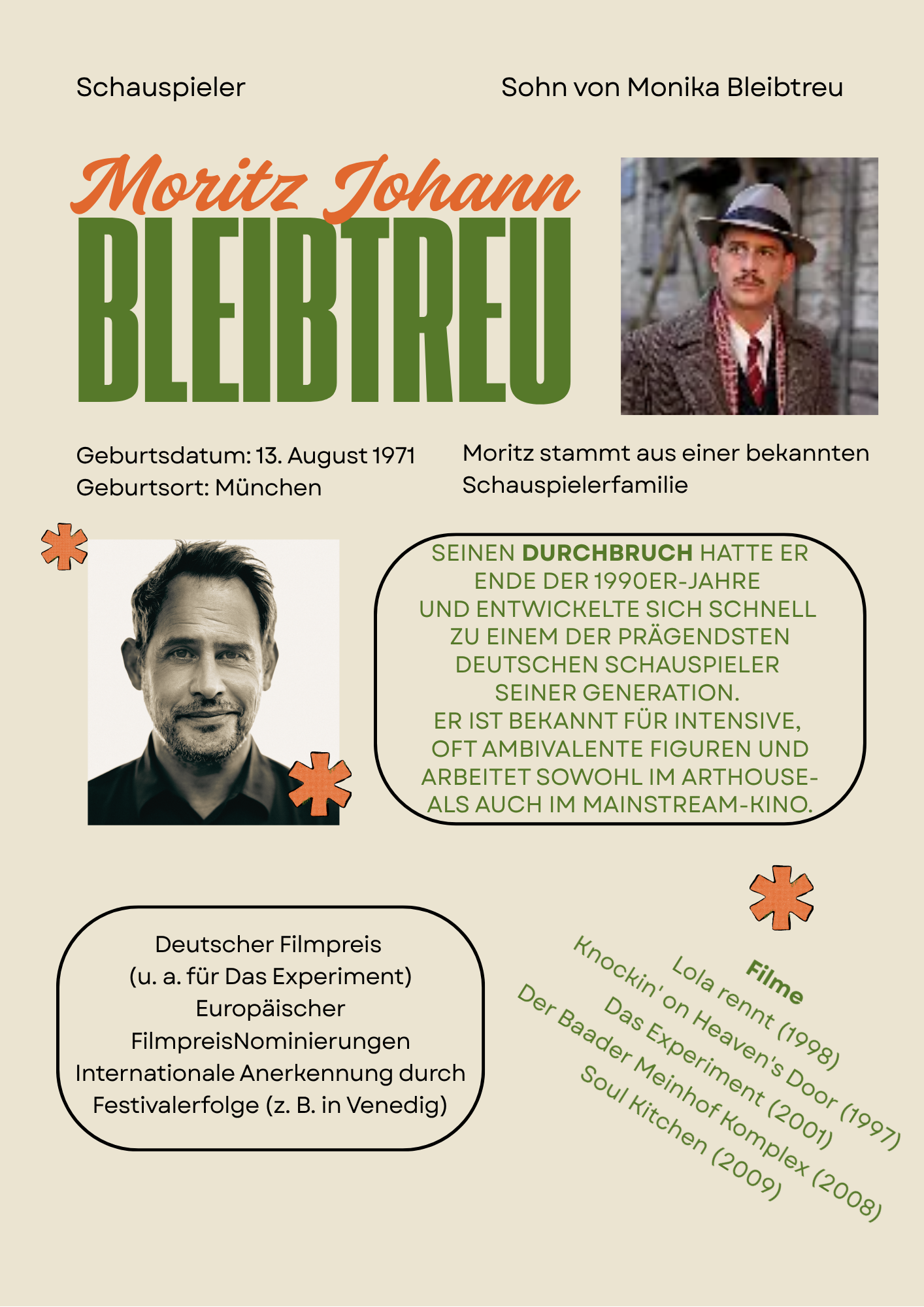 Moritz Bleibtreu Biografie